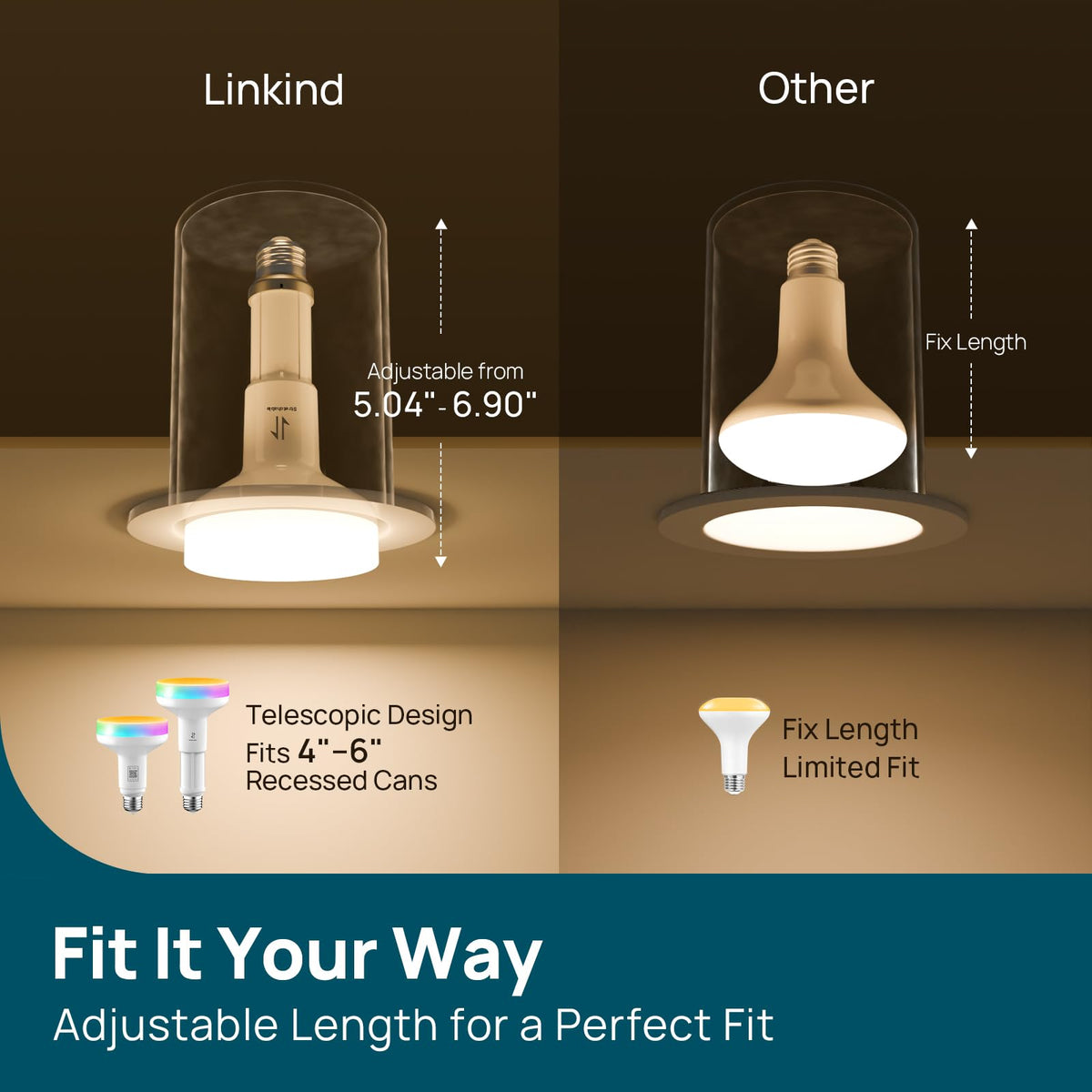 Matter BR30 Smart Light Bulbs (4-zone Independent / Stretchable-850lm-2pk)