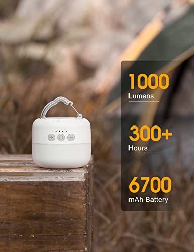 LED Camping Lantern Rechargeable 1000LM (White)