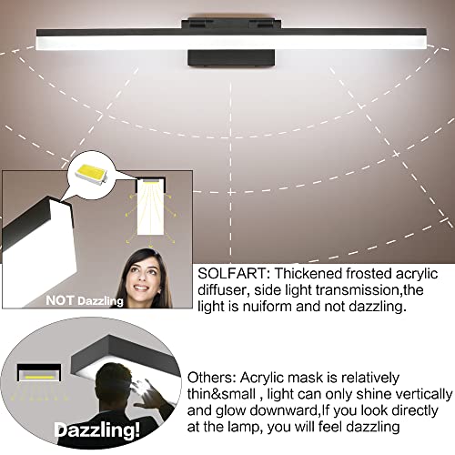 Black Modern Bathroom Lights Over Mirror 31.5 inch Vanity Lighting Wall Mounted 8778 (Matte Black / 32-inch)