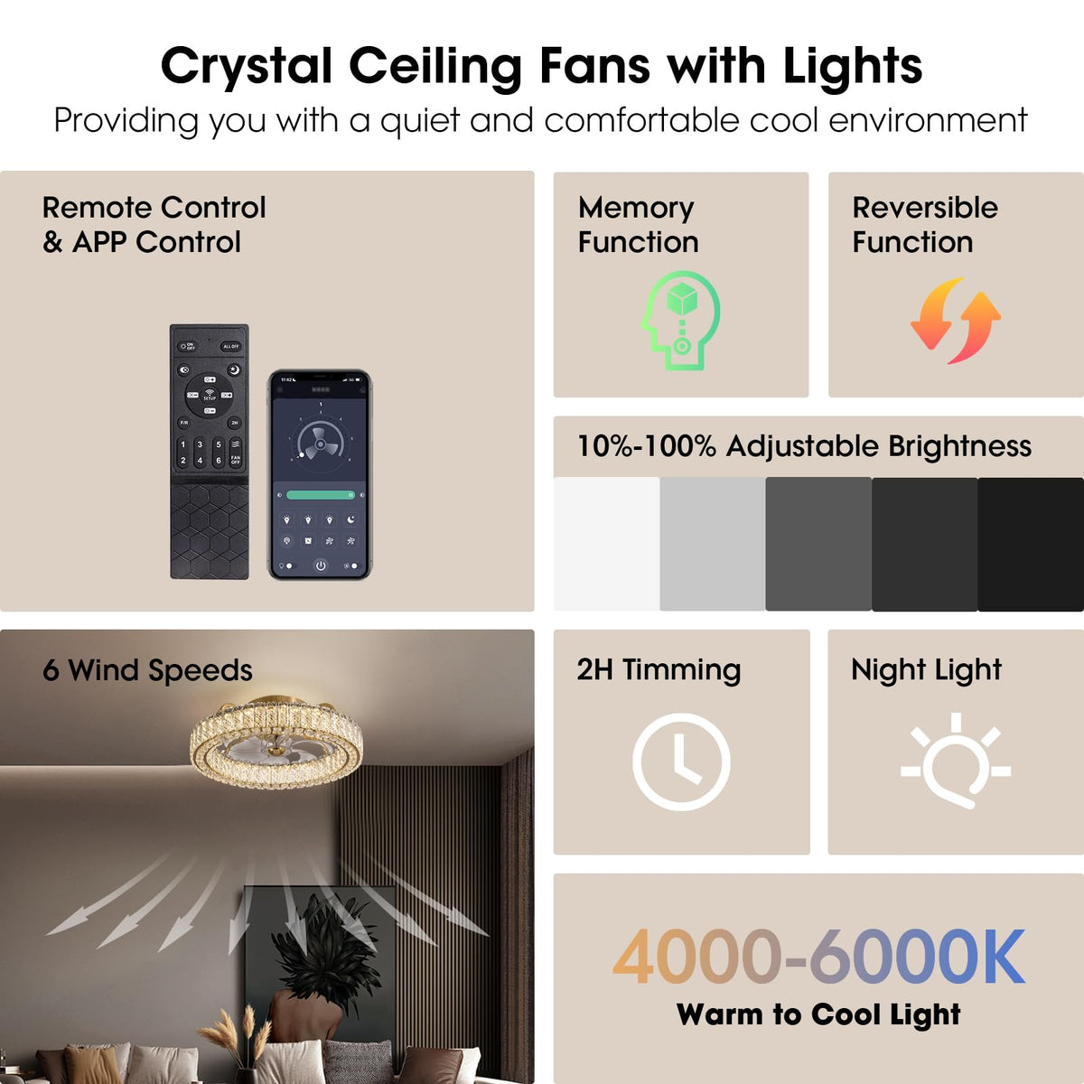 Crystal Ceiling Fan With Lights (Gold - 20.5 Inch)