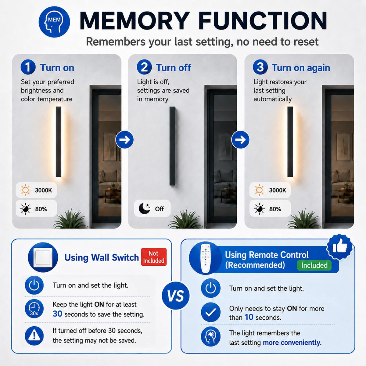 2 Pack 59In Modern Outdoor Wall Light (Dimmable / 2pack-59inch*2inch)