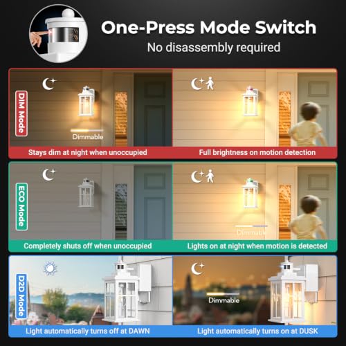 White Motion Sensor Light Outdoor with GFCI Outlet (Motion Sensor 1 Pack / White)
