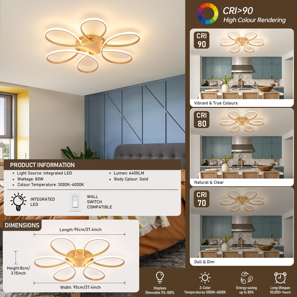 37.4inch Modern LED Ceiling Light (Gold / 6RINGS,37.4inch)