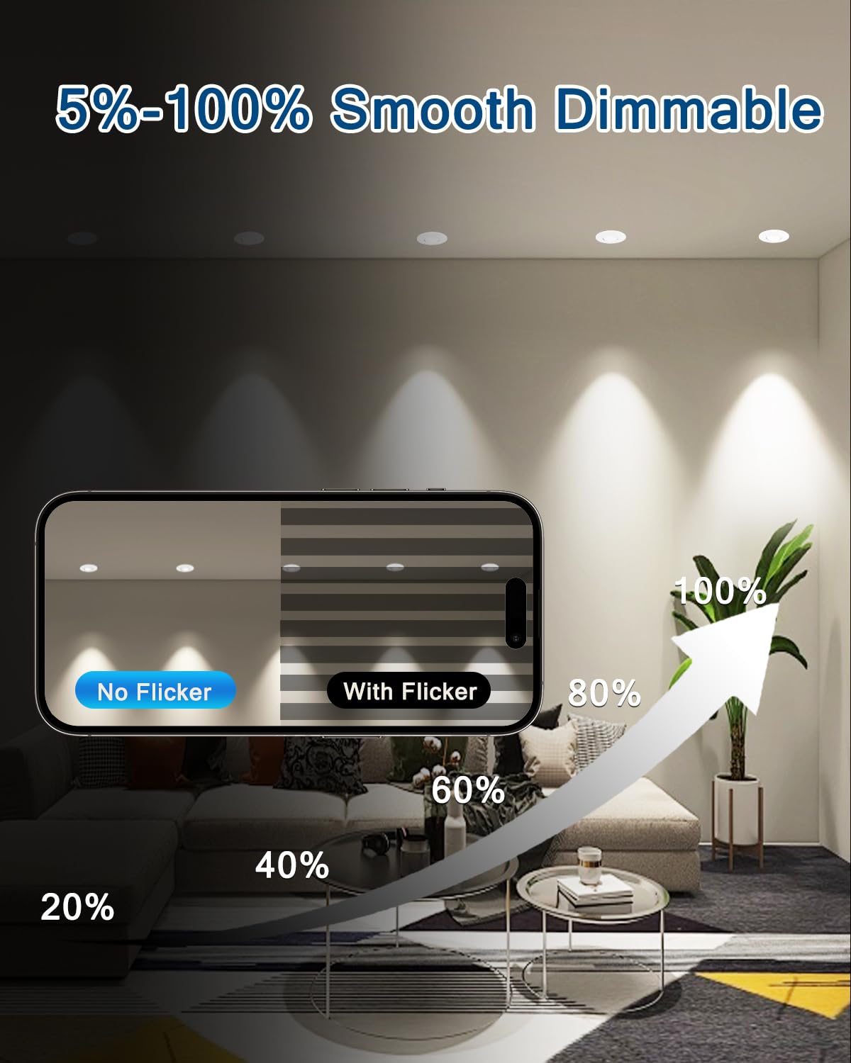 2 inch 5CCT Gimbal Led Recessed Lights (White 5CCT / 2inch 12pack)