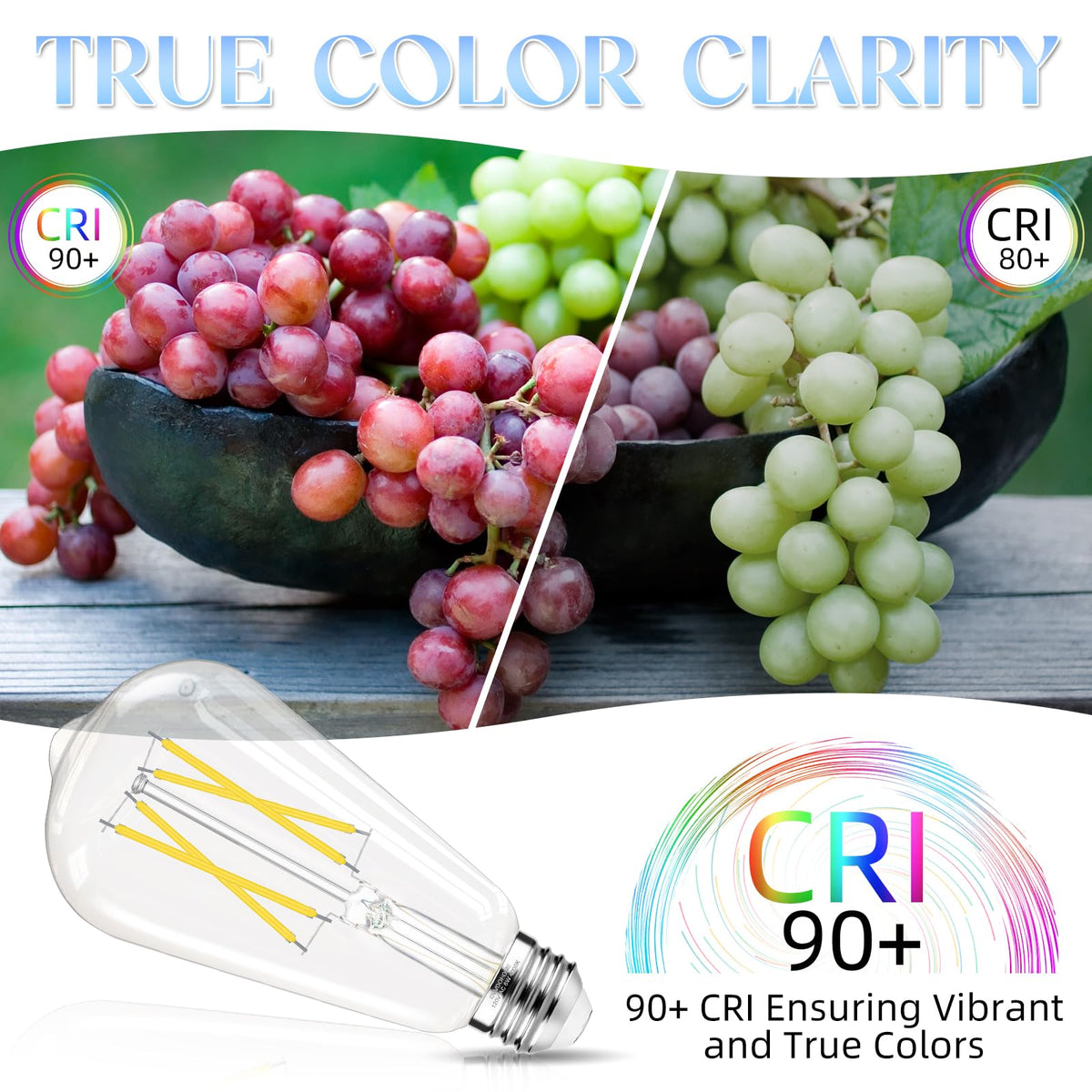 Edison Bulbs E26 LED Bulb 60 watt Equivalent 4000K Daylight White (12 Pack / Daylight White)