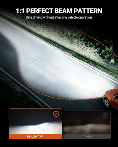 2026 Upgraded H1 LED Bulbs (XF3 H1)