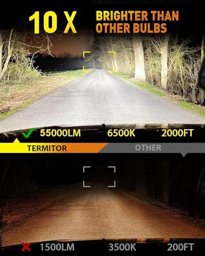 2026 Latest 9006 HB4 LED Bulbs for Car UTV ATV Off Road (9006)