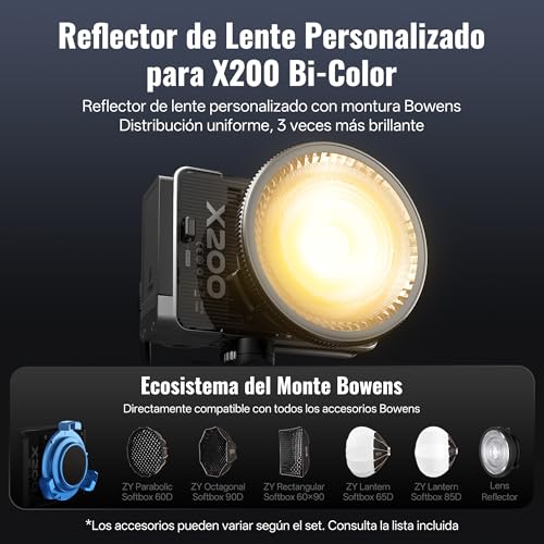 MOLUS X200 Bi (X200 Bi-Color Standard)