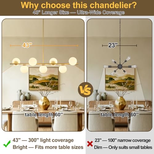 Globe Modern Sputnik Chandeliers for Dining Room Chandelier