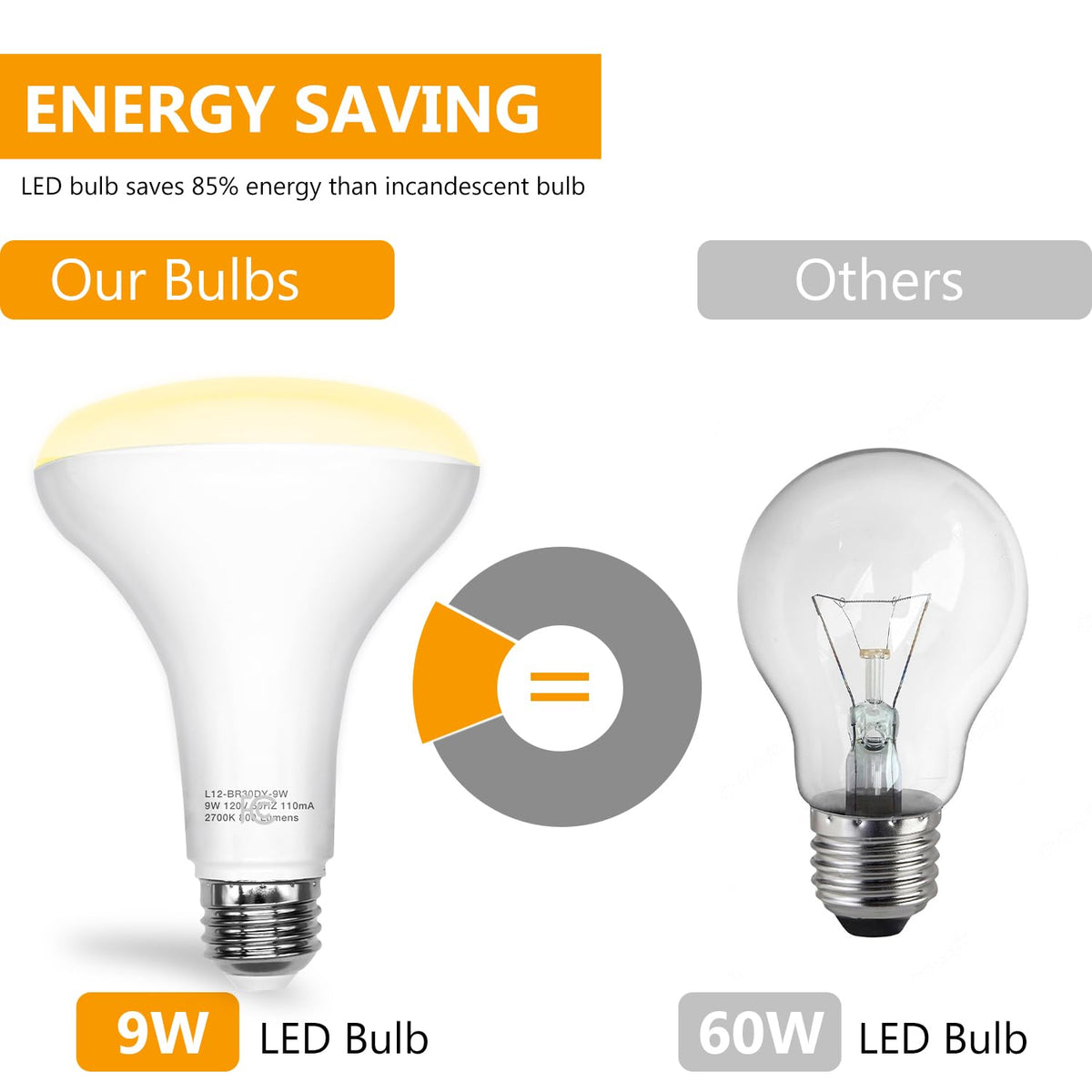 BR30 led Light Bulb (2700k Warm White / 24 Pack)