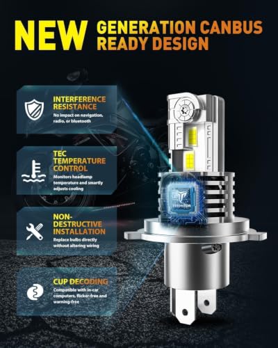 Latest H4 9003 LED Bulbs (H4 9003)