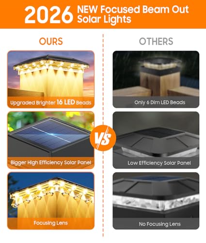 Solar Post Cap Lights Outdoor