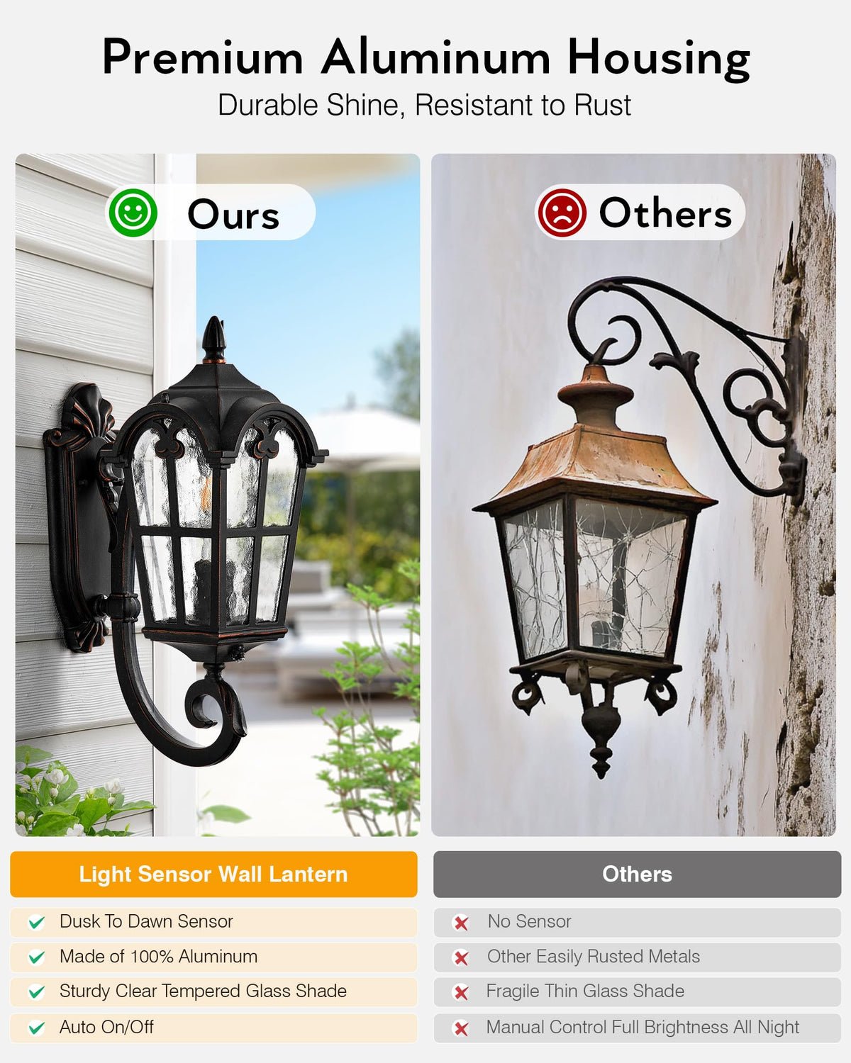 Outdoor Wall Light (Vintage ORB(Gold Trim) / Up 1-Pack)