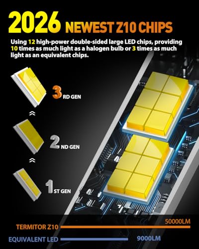 H4 9003 Latest (H4)