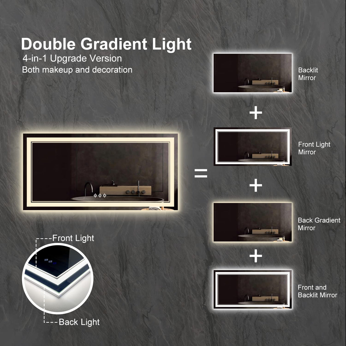 Bathroom Vanity Mirror (Front and Backlit / 48"L x 24"W)