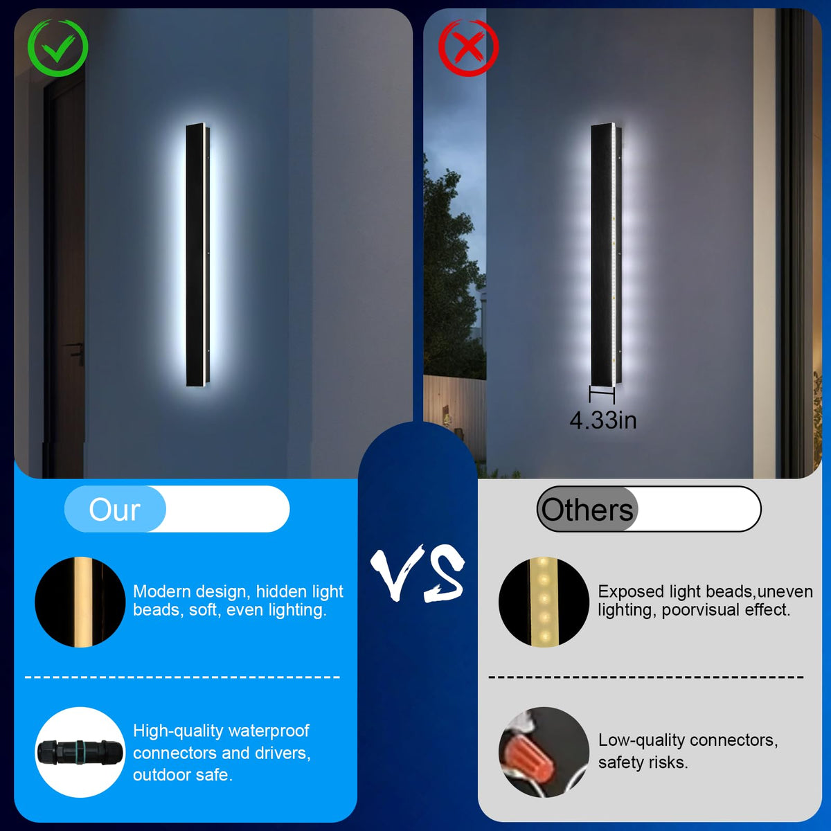 Modern Outdoor Wall Lights (Dimmable / 1pack-70.8Inch*2inch)
