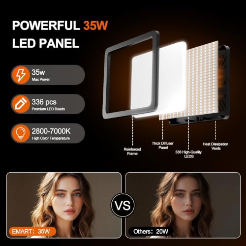 2 Pack LED Video Light Kit (35W / 46-73inch)