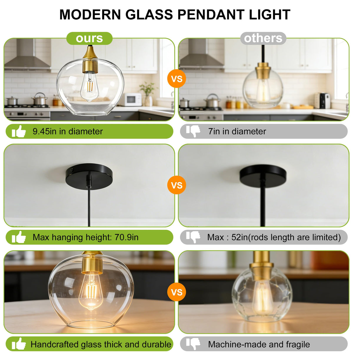 9.45in Black Gold Pendant Lights Kitchen Island with Clear Glass Shade 1PC (Black Gold-Clear Glass)