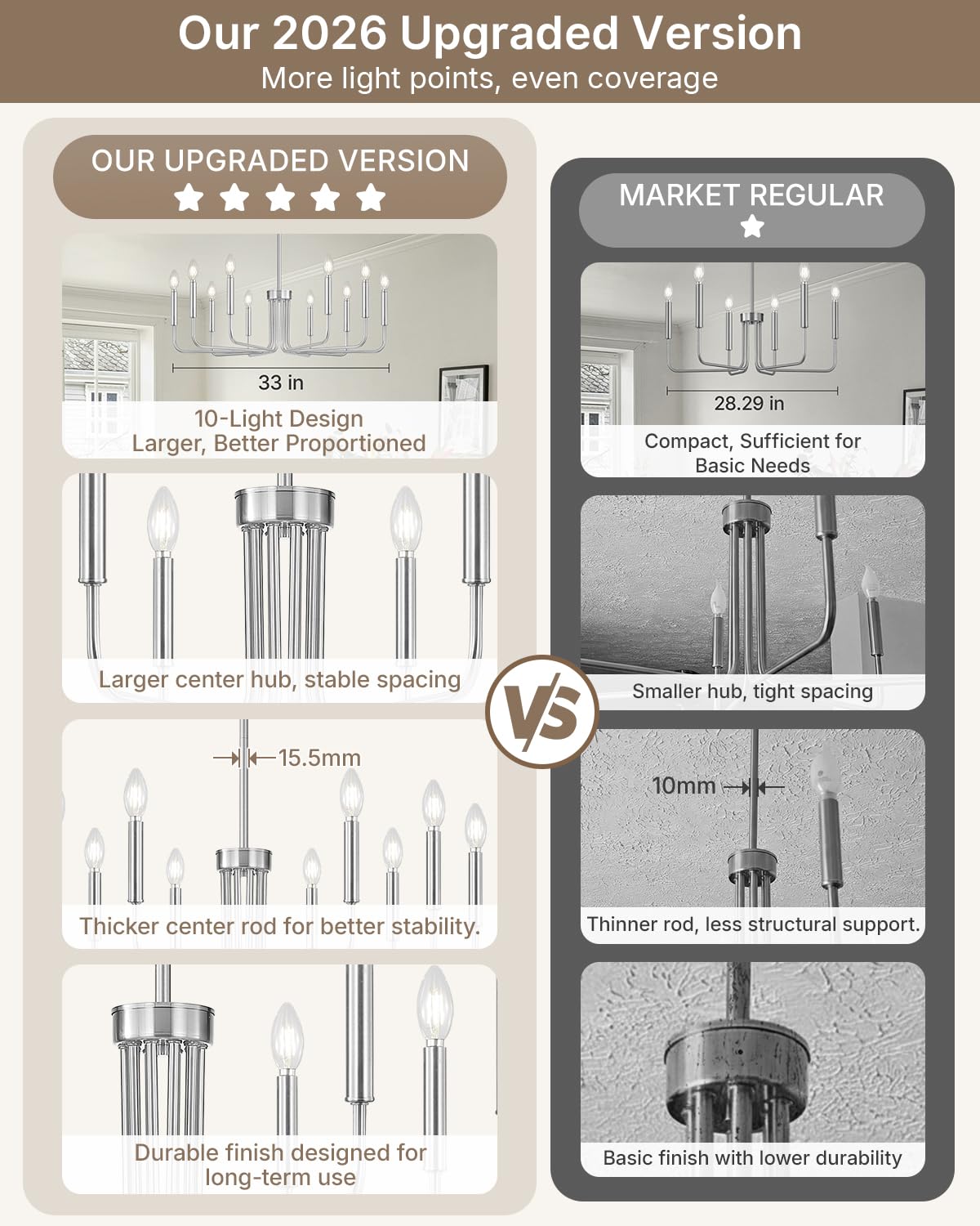 10 Light Brushed Nickel Chandelier (Brushed Nickel / 10-Light)