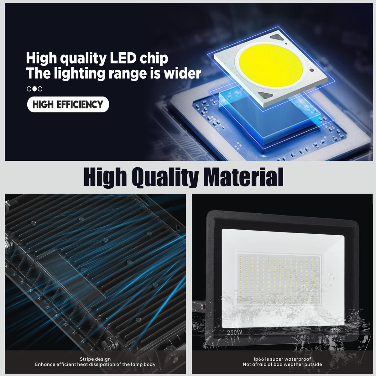 4Pack LED Flood Light Outdoor (100W-4Pack)
