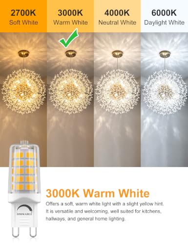 24 Pack G9 LED Bulb 4W 3000K Soft Warm White T4 Dimmable