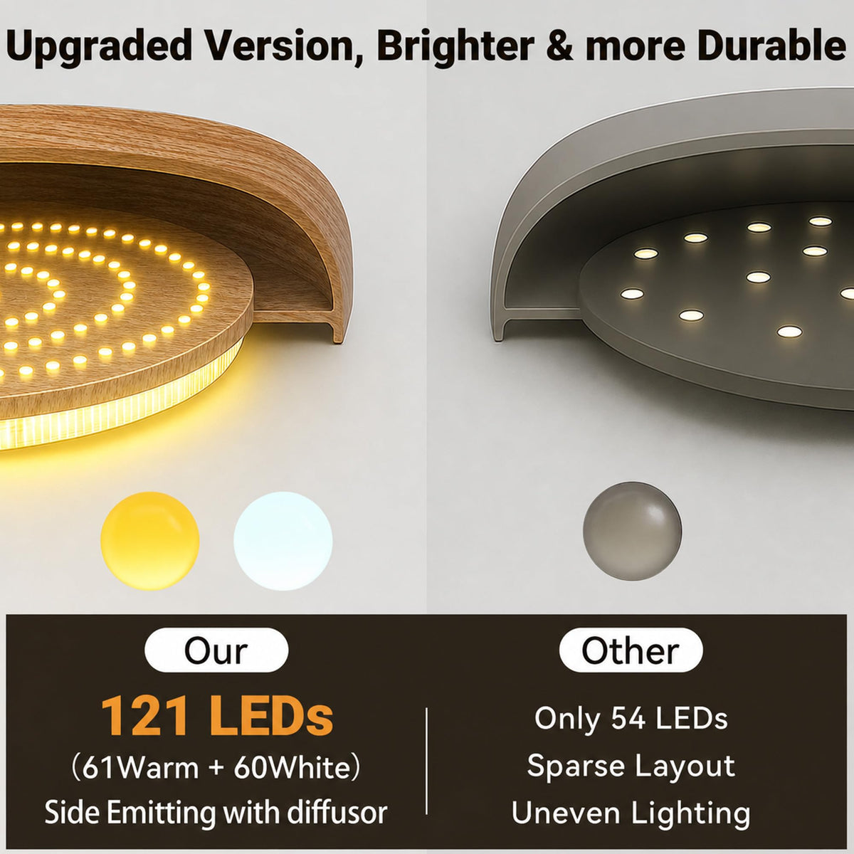 Wireless Rechargeable Ceiling Light with Remote (Light Wood / 8 Packs)