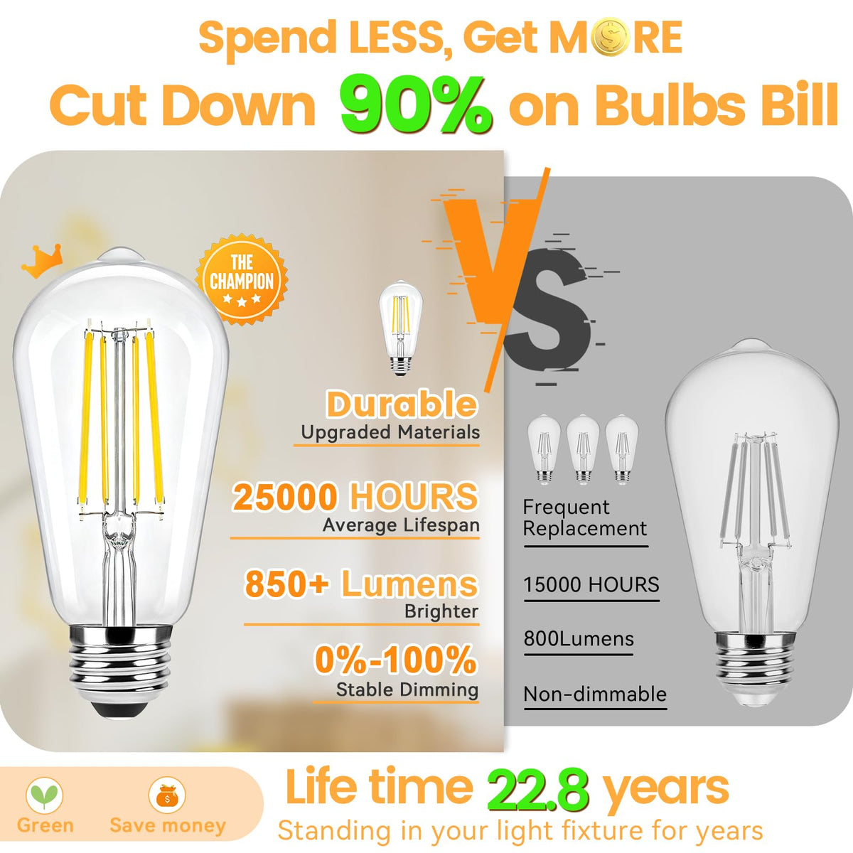 6 Pack Dimmable LED Light Bulbs 60W Equivalent (2700k Warm White / 6 Count (Pack of 1))
