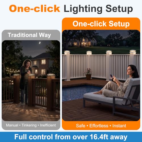 Solar Post Lights Outdoor