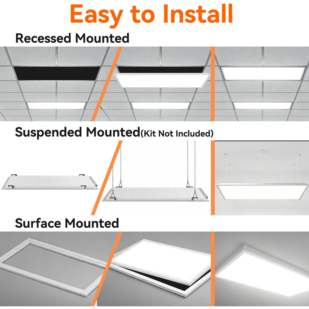 2x4 LED Flat Panel Light Surface Mount Office Fixture (2x4FT-Surface Mount-24Pack)