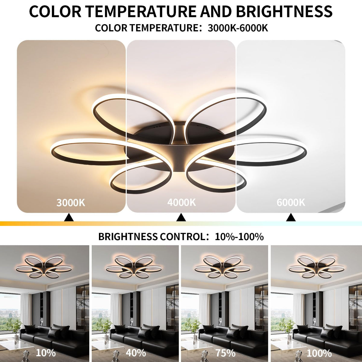 Modern LED Ceiling Light Fixture Black Flush Mount Ceiling Lamp with Remote Control Dimmable Rings Flower Shaped Ideal for Living Room Suite Bedroom Leisure Study Room Kitchen (750mm/29.5inch)