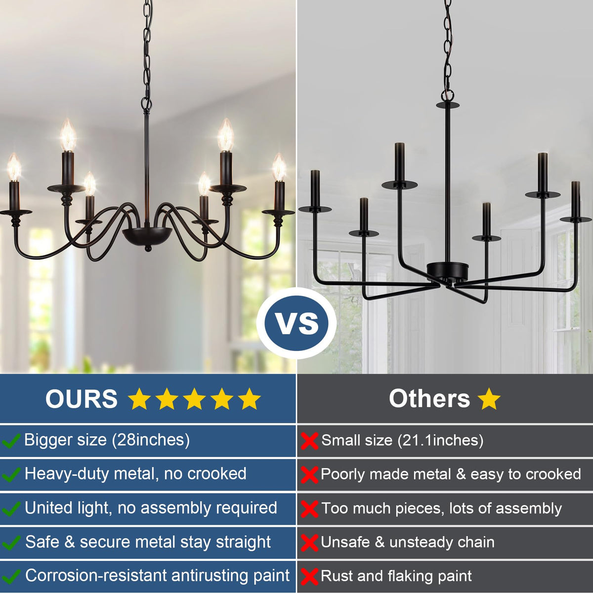 Farmhouse Chandelier for Dining Room (Black)