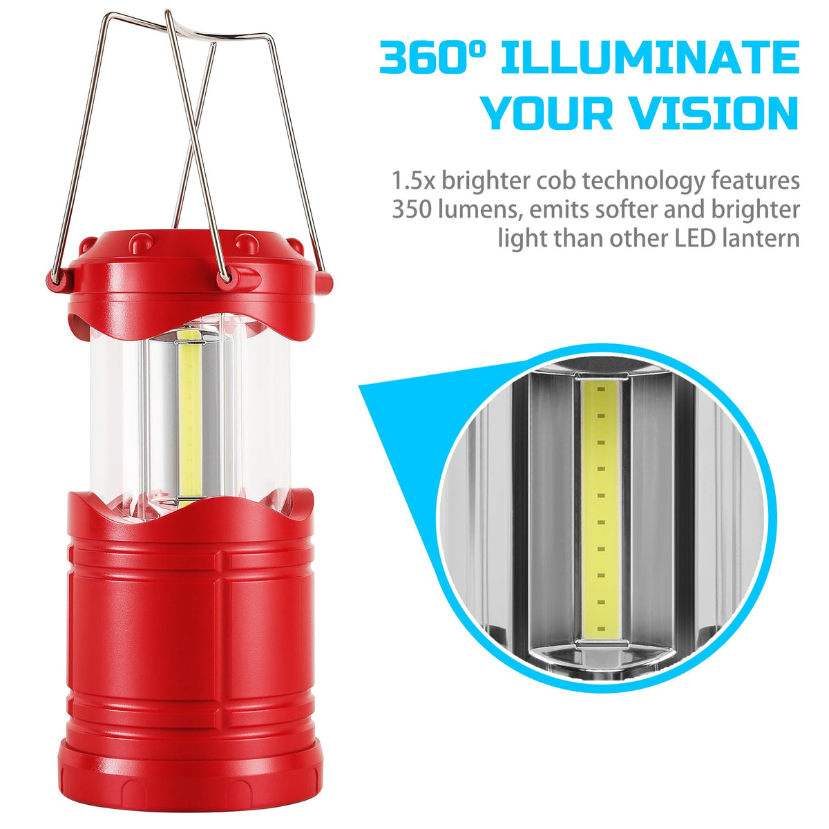 LED Camping Lantern (Red)