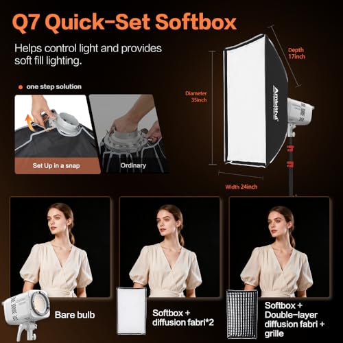 LE200Bi Godox Light Kit (White)