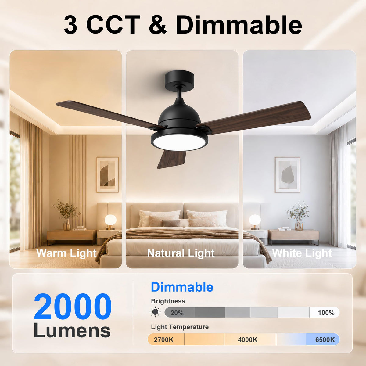 52" Ceiling Fan with Lights (Black & Walnut / 52 Inch)