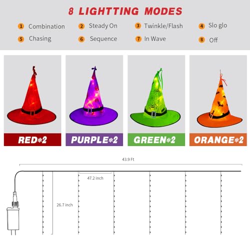 Halloween Witch Hat Lights Decorations Outdoor