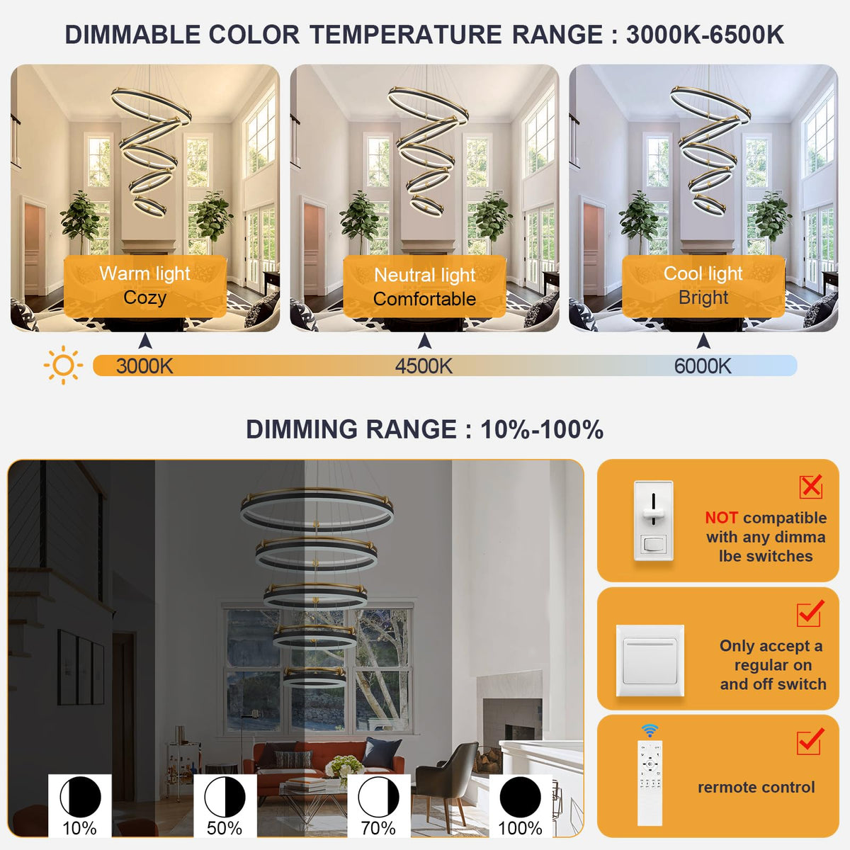 5 Rings LED Chandelier Black Gold Dimmable Large High Ceiling Chandeliers (5 Ring Circular D29.5in / Black Gold)