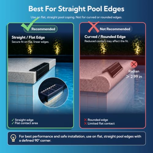 Solar Pool Lights
