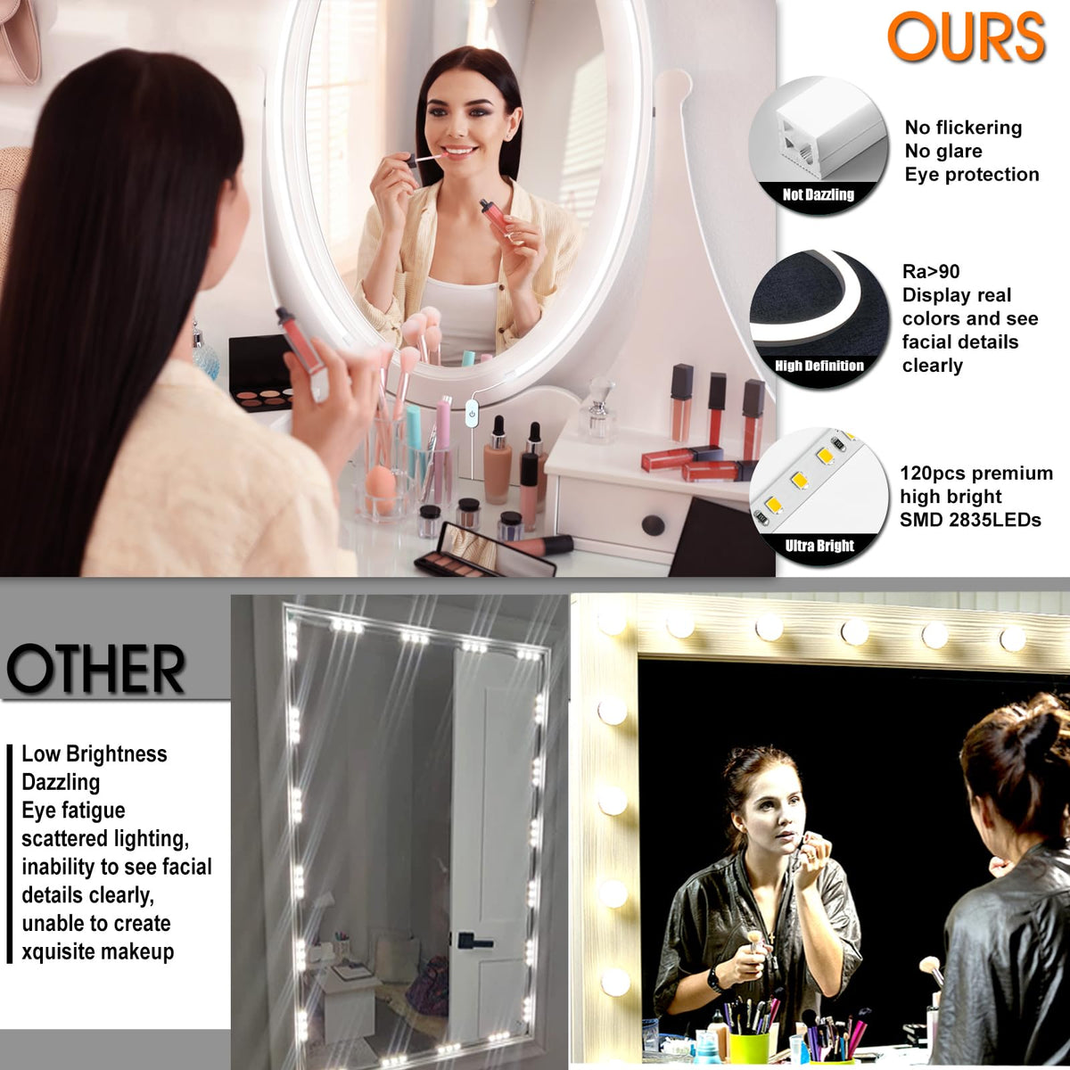 LED Vanity Mirror Lights (6.6FT Vaniyt Light strip)