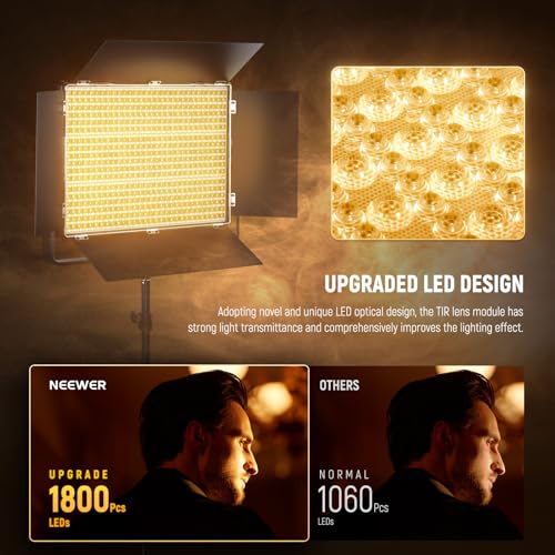 150W RGB LED Panel Video Light Kit with Barn Doors (AP150C)