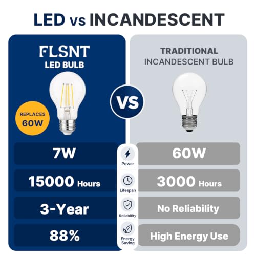 60W Eqv Dimmable LED Bulbs (60w 2700k Soft White / 4 Count (Pack of 1))