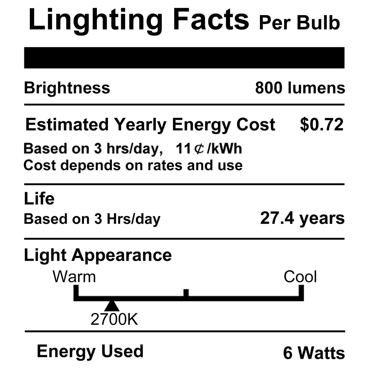 5 Inch Edison Bulb (5 Inch 6W (4 Count))