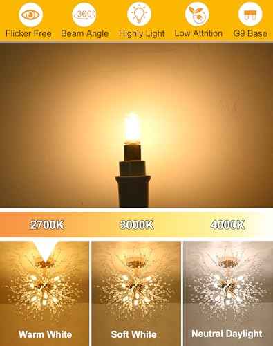 Dimmable G9 LED Bulb 4W 2700K Soft Warm White 18 Pack