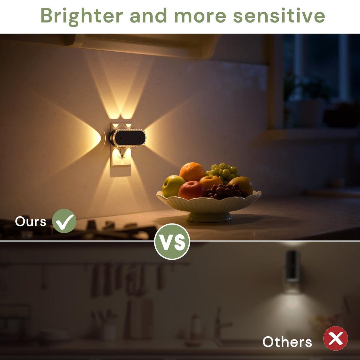 Night Lights Plug into Wall 4 (Black-3000K-4 / 4 Pack)