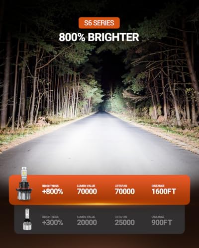 H13 9008 Light Bulb (Cool White / H13)