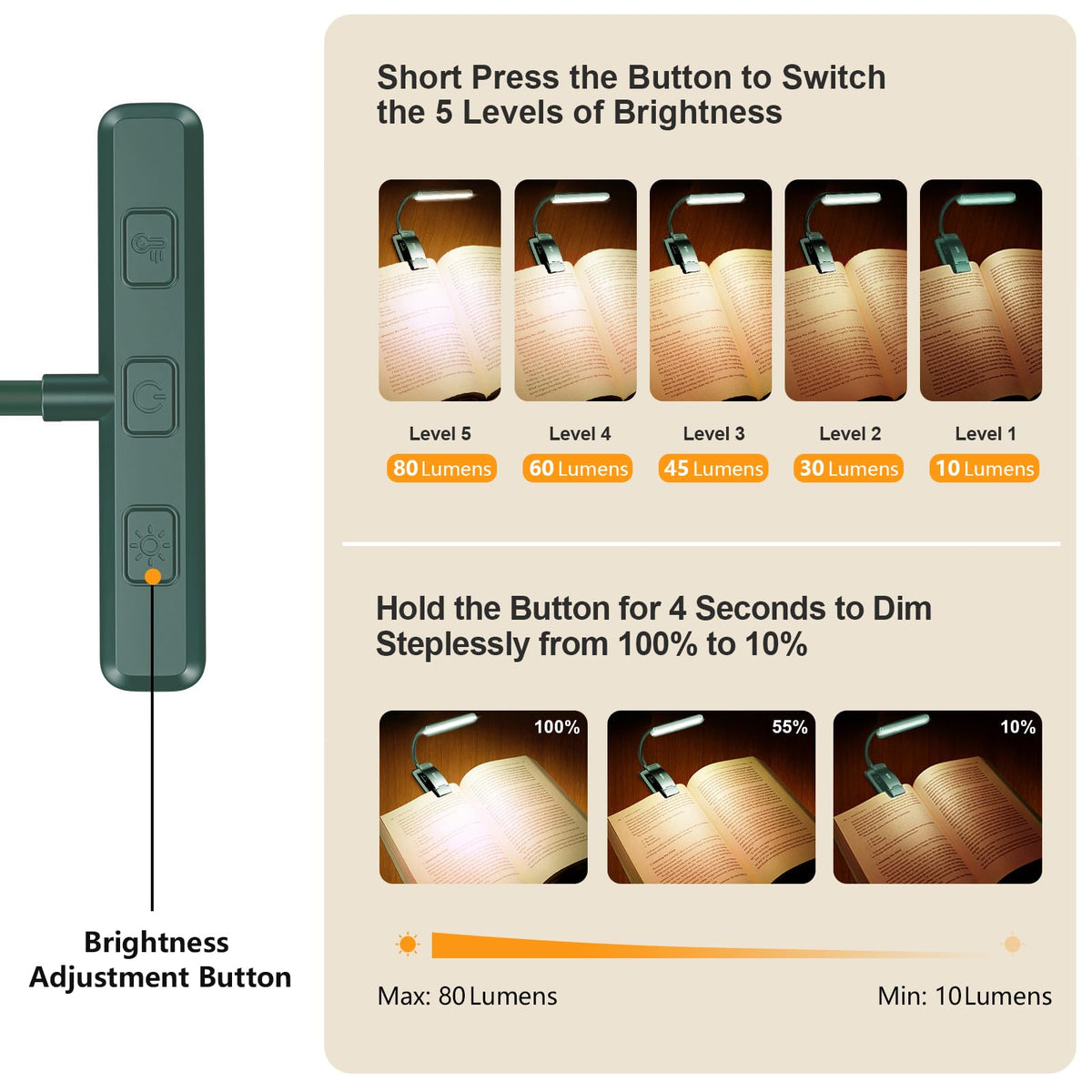 19 LED Rechargeable Book Light for Reading in Bed (Blackish Green)