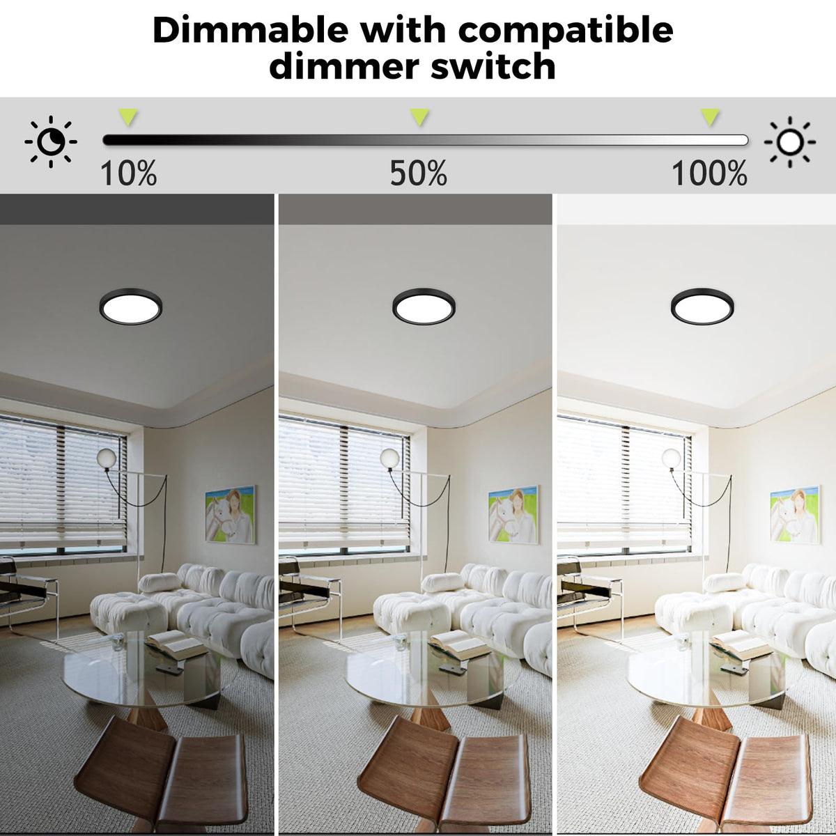 8Pack LED Flush Mount Ceiling Light Fixture (Black / 7Inch-8pack)