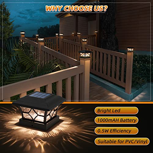 Solar Post Cap Lights 8 Pack with 1000mAh Battery (Black / 8 Pack)