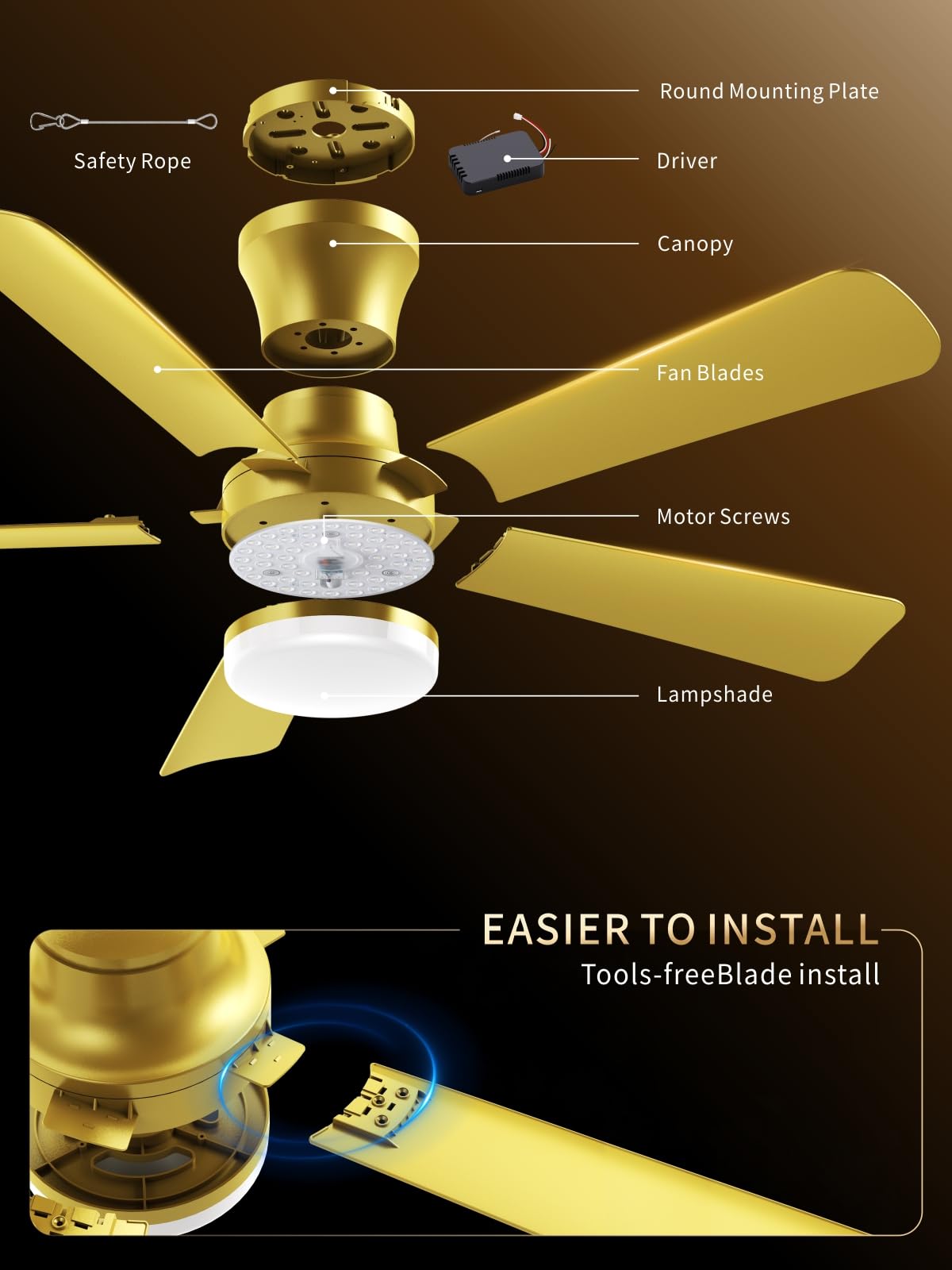 42 Inch Gold Low Profile Ceiling Fan with Light and Remote (Gold / 42 Inch)