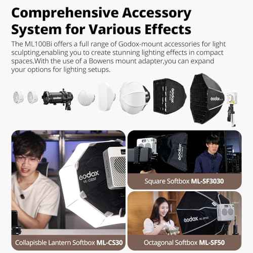 ML100Bi 120W Bi