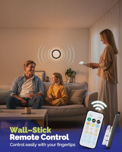 Rechargeable Ceiling Light 10000mAh